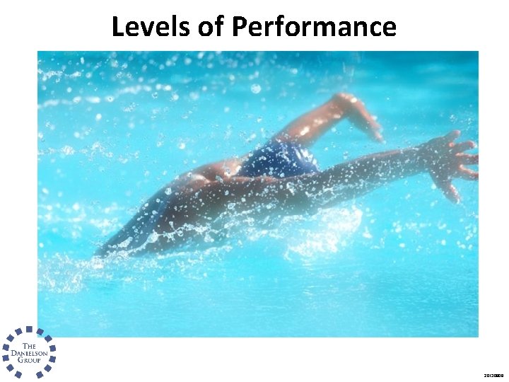 Levels of Performance 20130809 