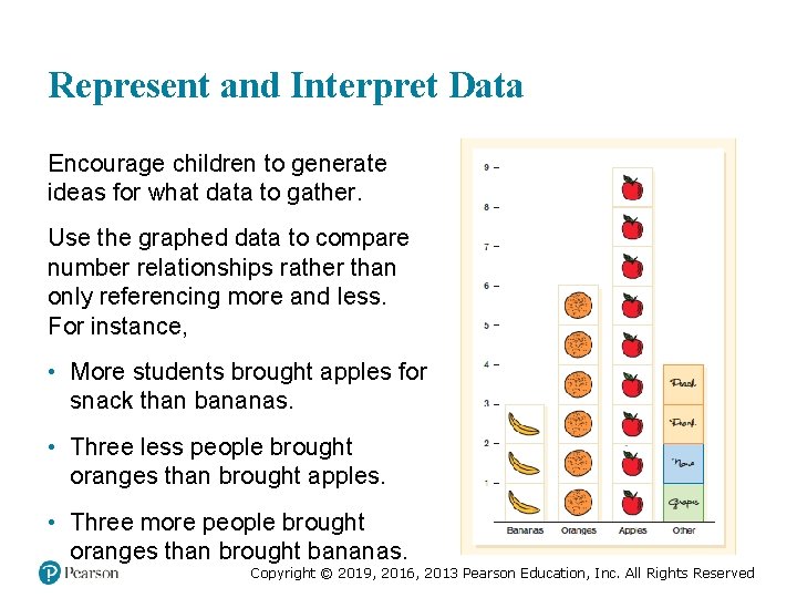 Represent and Interpret Data Encourage children to generate ideas for what data to gather.