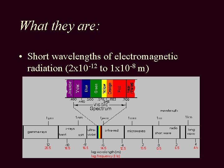 What they are: • Short wavelengths of electromagnetic radiation (2 x 10 -12 to