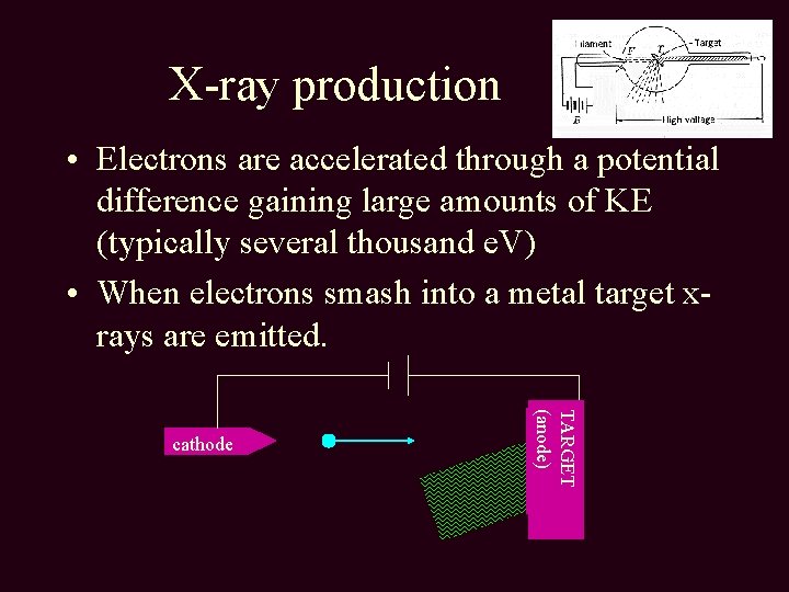 X-ray production • Electrons are accelerated through a potential difference gaining large amounts of