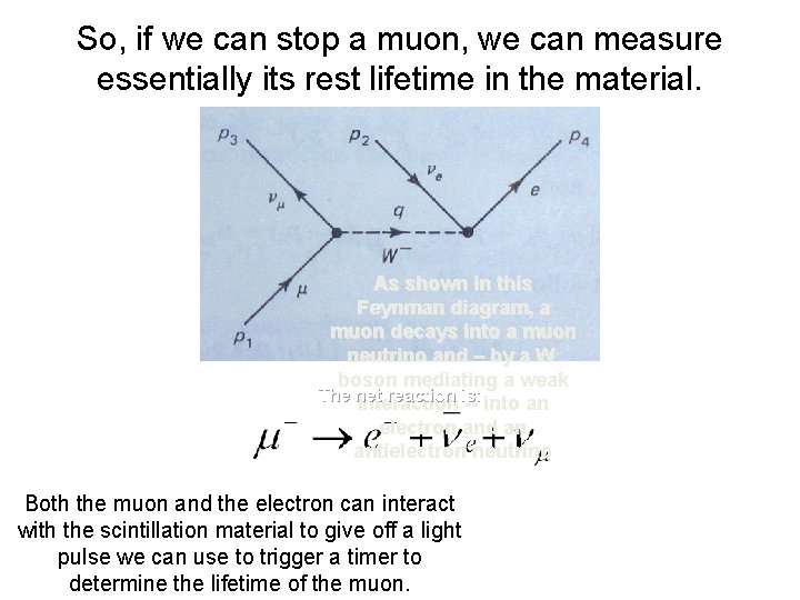 So, if we can stop a muon, we can measure essentially its rest lifetime