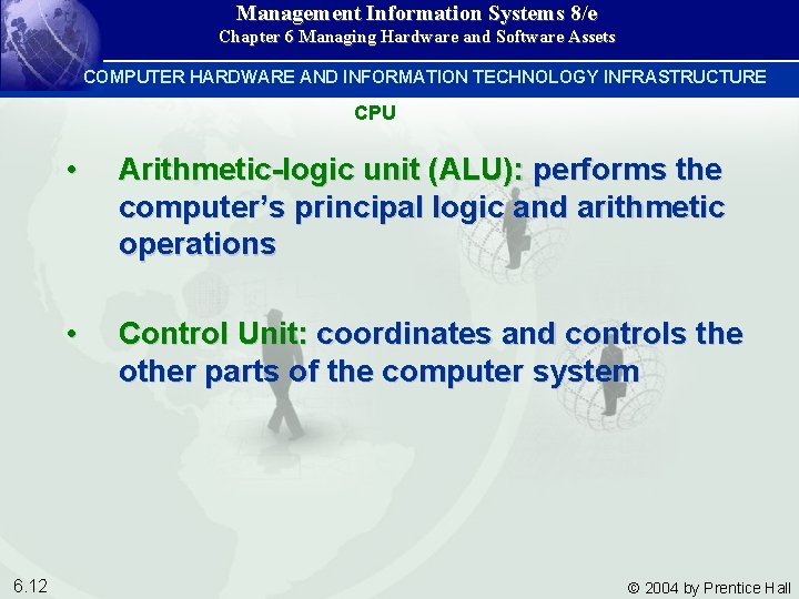 Management Information Systems 8/e Chapter 6 Managing Hardware and Software Assets COMPUTER HARDWARE AND