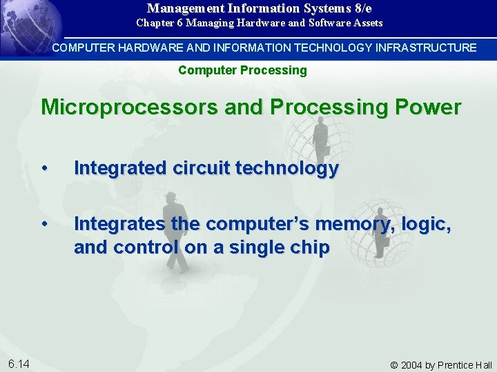 Management Information Systems 8/e Chapter 6 Managing Hardware and Software Assets COMPUTER HARDWARE AND