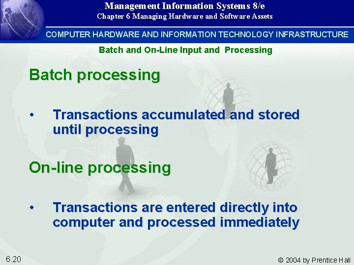 Management Information Systems 8/e Chapter 6 Managing Hardware and Software Assets COMPUTER HARDWARE AND