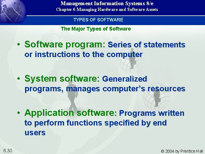 Management Information Systems 8/e Chapter 6 Managing Hardware and Software Assets TYPES OF SOFTWARE