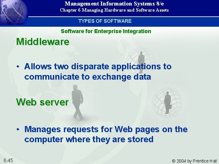 Management Information Systems 8/e Chapter 6 Managing Hardware and Software Assets TYPES OF SOFTWARE