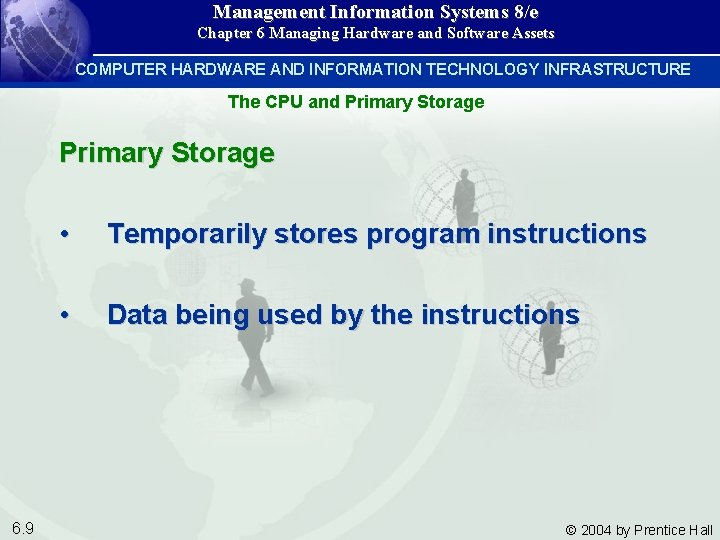 Management Information Systems 8/e Chapter 6 Managing Hardware and Software Assets COMPUTER HARDWARE AND