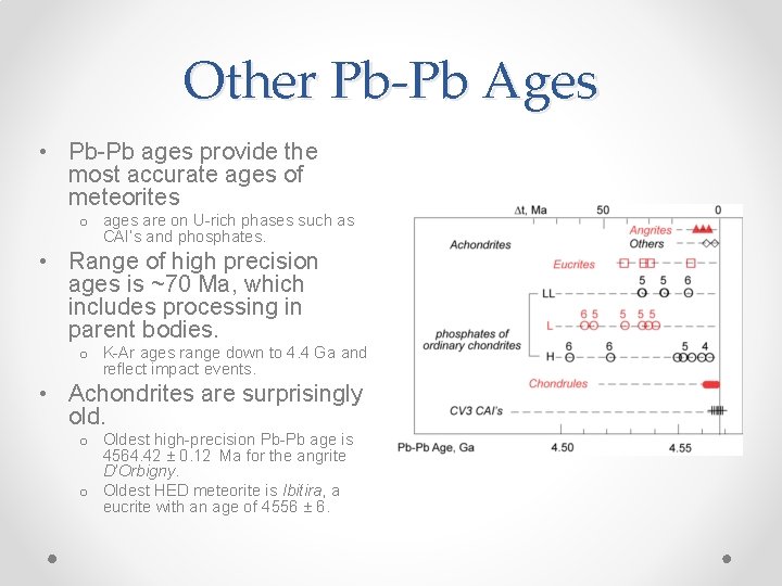 Other Pb-Pb Ages • Pb-Pb ages provide the most accurate ages of meteorites o