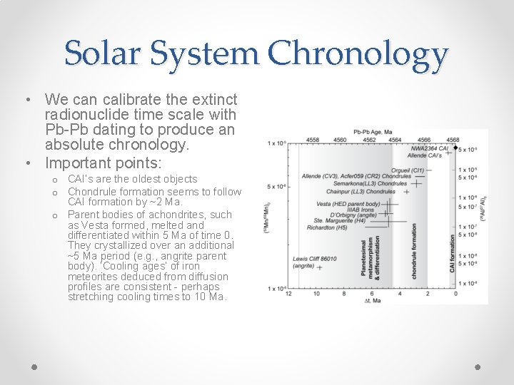 Solar System Chronology • We can calibrate the extinct radionuclide time scale with Pb-Pb