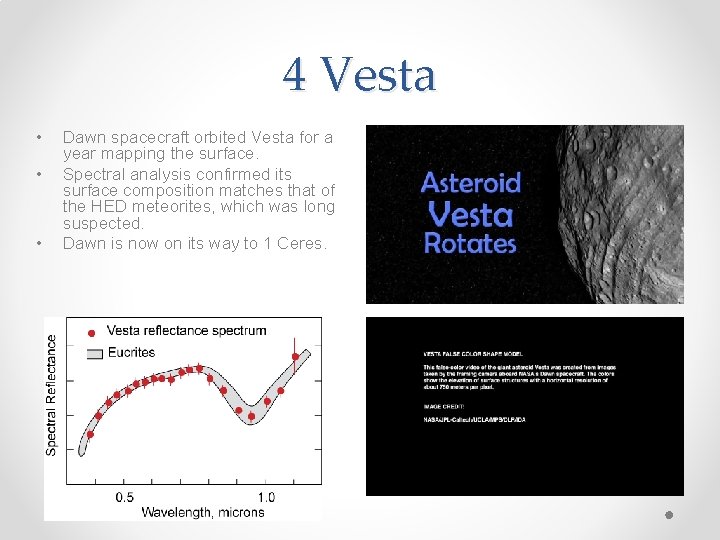 4 Vesta • • • Dawn spacecraft orbited Vesta for a year mapping the
