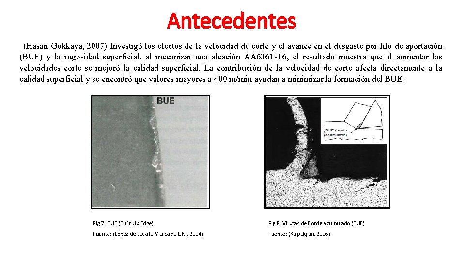 Antecedentes (Hasan Gokkaya, 2007) Investigó los efectos de la velocidad de corte y el