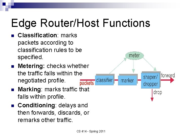 Edge Router/Host Functions n n Classification: marks packets according to classification rules to be