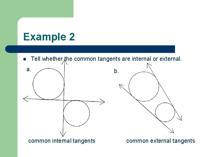 Example 2 l Tell whether the common tangents are internal or external. a. common