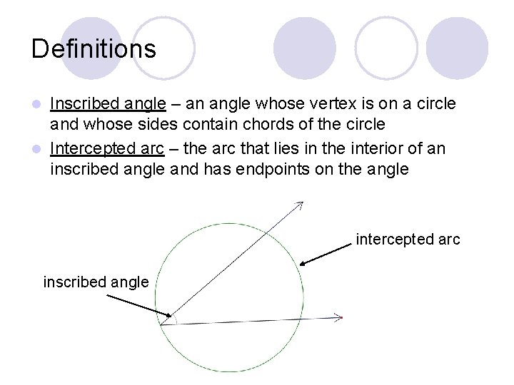 Definitions Inscribed angle – an angle whose vertex is on a circle and whose