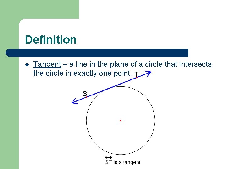 Definition l Tangent – a line in the plane of a circle that intersects