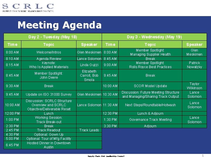 Meeting Agenda Day 2 - Tuesday (May 18) Day 3 - Wednesday (May 19)