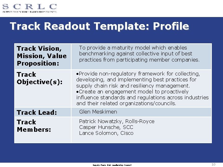 Track Readout Template: Profile Track Vision, Mission, Value Proposition: Track Objective(s): To provide a