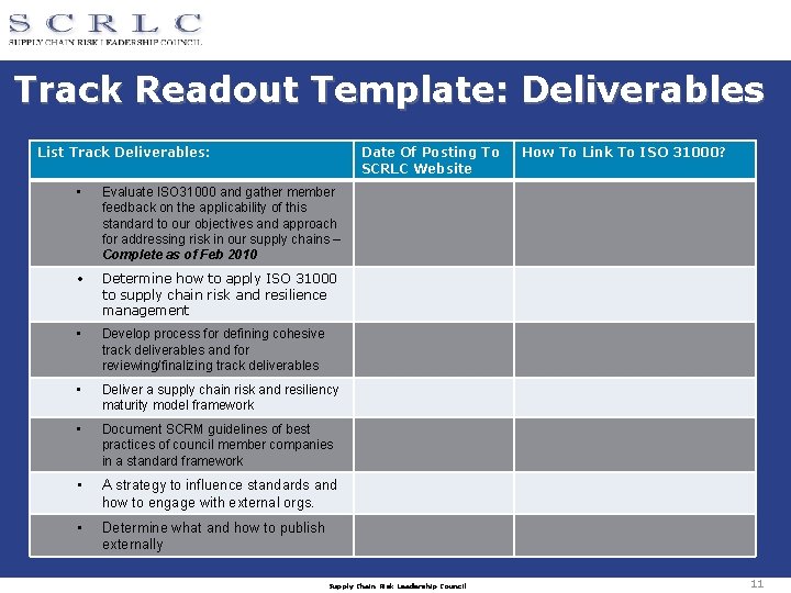 Track Readout Template: Deliverables List Track Deliverables: Date Of Posting To SCRLC Website •