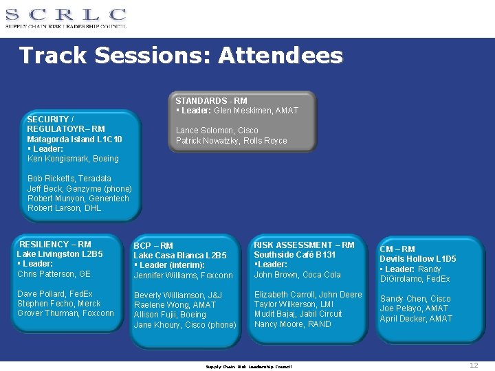 Track Sessions: Attendees SECURITY / REGULATOYR– RM Matagorda Island L 1 C 10 §