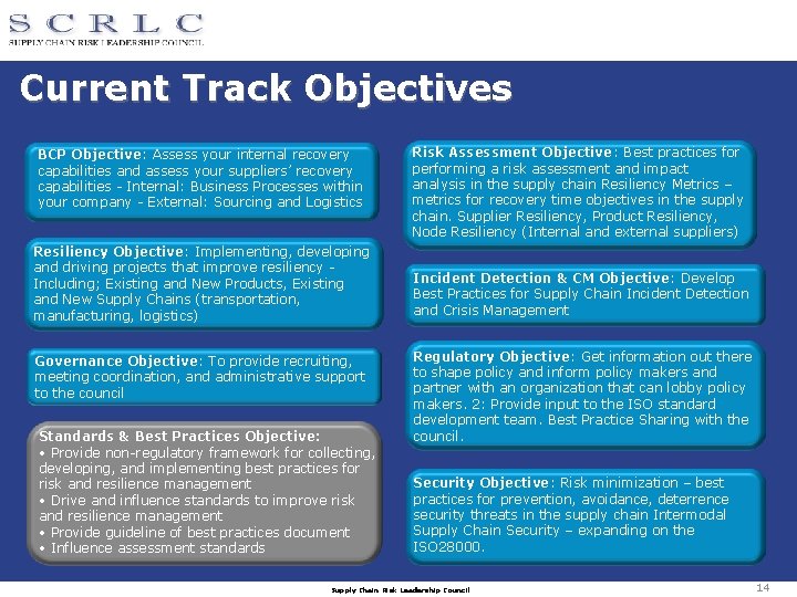 Current Track Objectives BCP Objective: Assess your internal recovery capabilities and assess your suppliers’