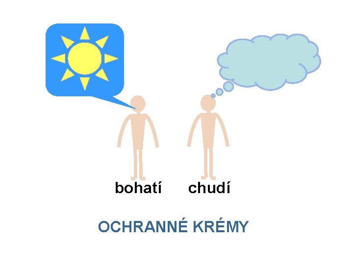 bohatí chudí OCHRANNÉ KRÉMY 