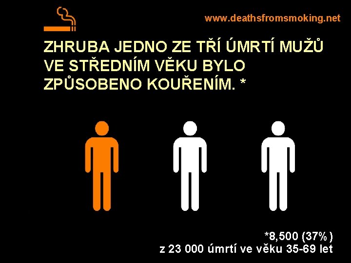 www. deathsfromsmoking. net ZHRUBA JEDNO ZE TŘÍ ÚMRTÍ MUŽŮ VE STŘEDNÍM VĚKU BYLO ZPŮSOBENO