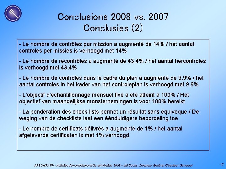 Conclusions 2008 vs. 2007 Conclusies (2) - Le nombre de contrôles par mission a