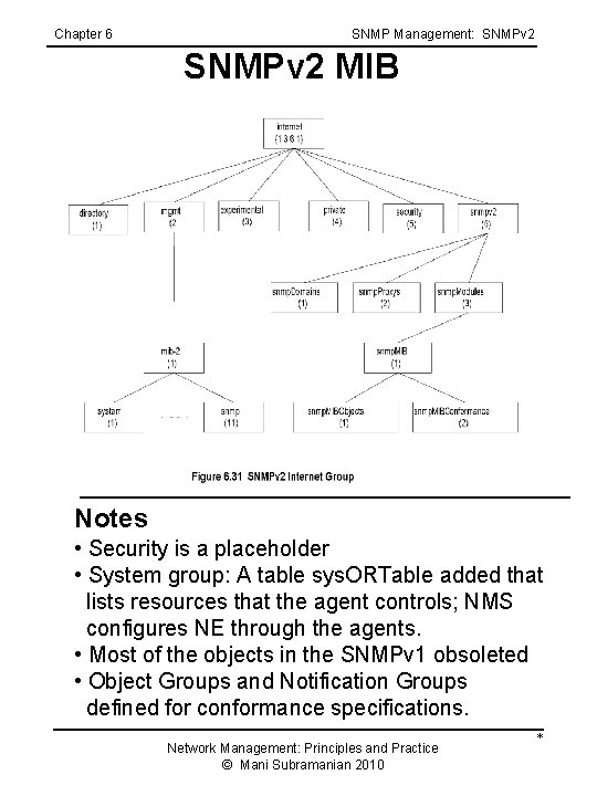 Chapter 6 SNMP Management: SNMPv 2 MIB Notes • Security is a placeholder •