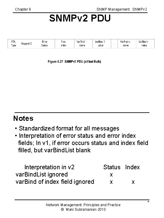 Chapter 6 SNMP Management: SNMPv 2 PDU Notes • Standardized format for all messages