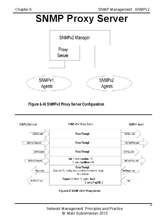 Chapter 6 SNMP Management: SNMPv 2 SNMP Proxy Server Network Management: Principles and Practice