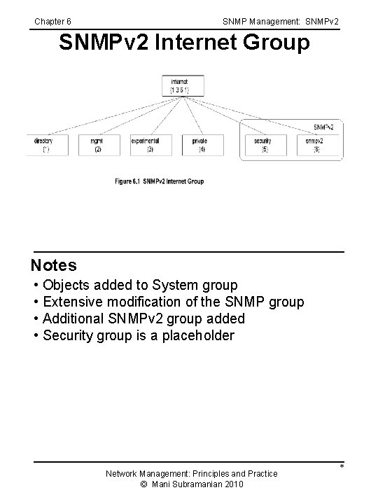 Chapter 6 SNMP Management: SNMPv 2 Internet Group Notes • Objects added to System