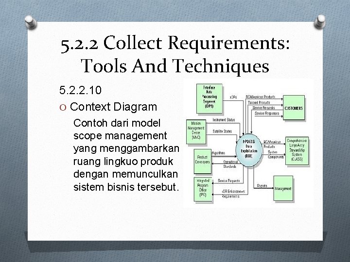 5. 2. 2 Collect Requirements: Tools And Techniques 5. 2. 2. 10 O Context