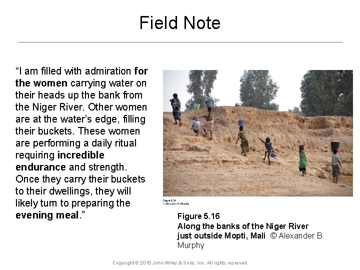 Field Note “I am filled with admiration for the women carrying water on their