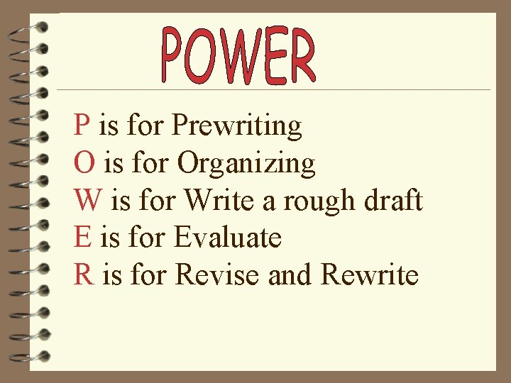 P is for Prewriting O is for Organizing W is for Write a rough