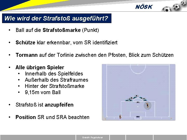 NÖSK Wie wird der Strafstoß ausgeführt? • Ball auf die Strafstoßmarke (Punkt) • Schütze