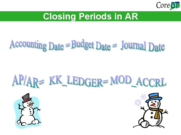 Closing Periods in AR 