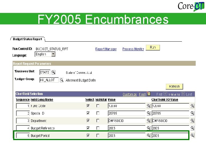 FY 2005 Encumbrances 