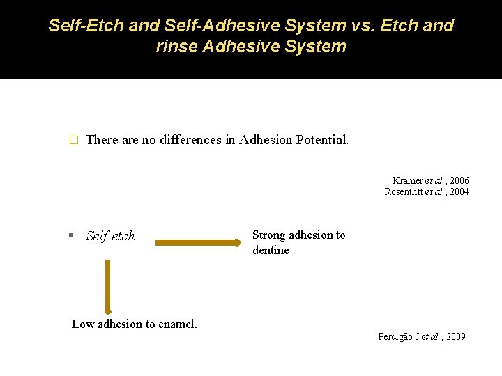 Self-Etch and Self-Adhesive System vs. Etch and rinse Adhesive System � There are no