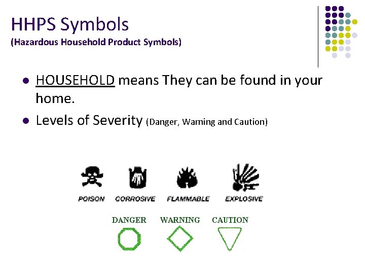 HHPS Symbols (Hazardous Household Product Symbols) l l HOUSEHOLD means They can be found