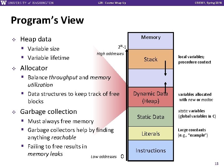 L 28: Course Wrap-Up CSE 351, Spring 2019 Program’s View v § Variable size