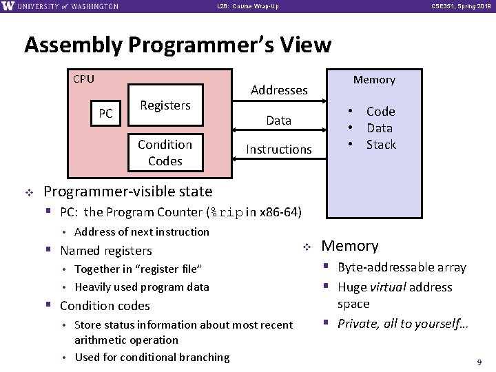L 28: Course Wrap-Up CSE 351, Spring 2019 Assembly Programmer’s View CPU PC Registers