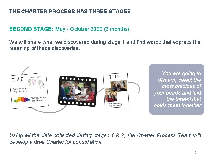 THE CHARTER PROCESS HAS THREE STAGES SECOND STAGE: May - October 2020 (6 months)