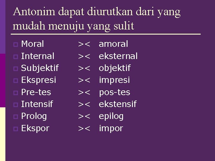 Antonim dapat diurutkan dari yang mudah menuju yang sulit Moral p Internal p Subjektif