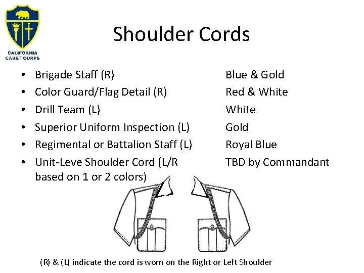 Shoulder Cords • • • Brigade Staff (R) Color Guard/Flag Detail (R) Drill Team Shoulder Cords • • • Brigade Staff (R) Color Guard/Flag Detail (R) Drill Team