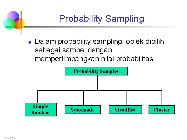 Probability Sampling n Dalam probability sampling, objek dipilih sebagai sampel dengan mempertimbangkan nilai probabilitas Probability Sampling n Dalam probability sampling, objek dipilih sebagai sampel dengan mempertimbangkan nilai probabilitas