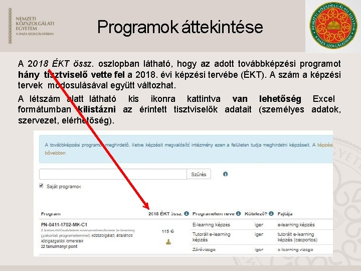 Programok áttekintése A 2018 ÉKT össz. oszlopban látható, hogy az adott továbbképzési programot hány