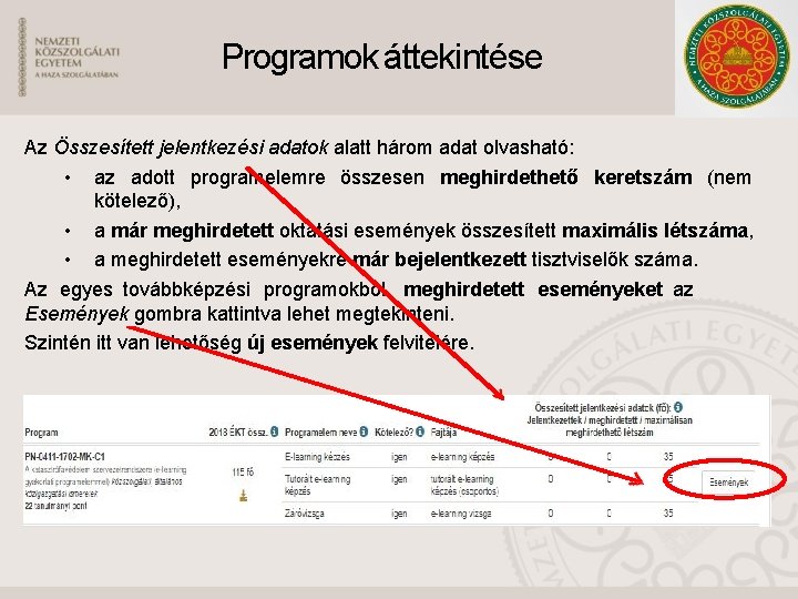 Programok áttekintése Az Összesített jelentkezési adatok alatt három adat olvasható: • az adott programelemre