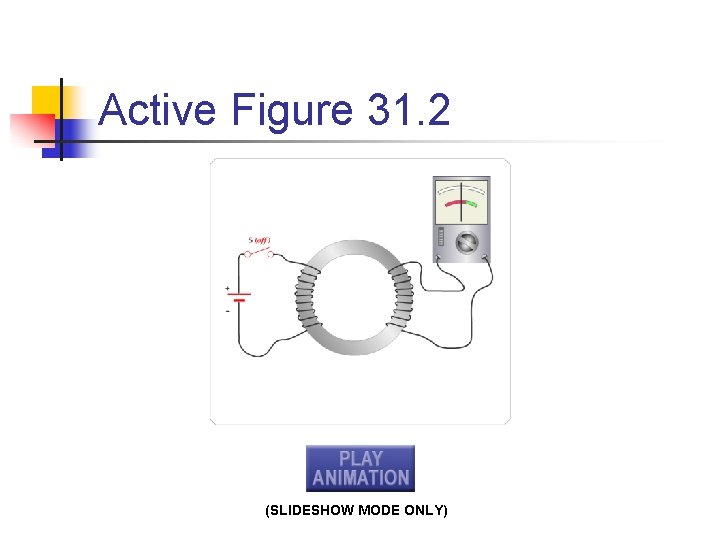 Active Figure 31. 2 (SLIDESHOW MODE ONLY) 