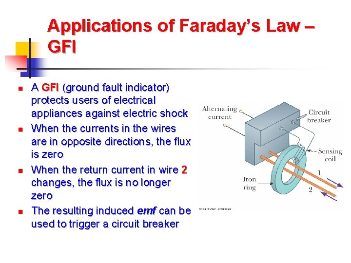 Applications of Faraday’s Law – GFI n n A GFI (ground fault indicator) protects