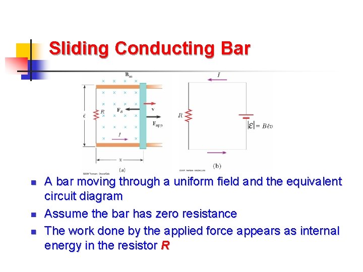 Sliding Conducting Bar n n n A bar moving through a uniform field and